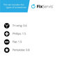 FixPremium - Simple Toolkit for Mobile Phone Assembly 9in1