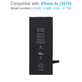 Battery for iPhone 6S, 1715mAh