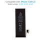 Battery for iPhone 5, 1440mAh