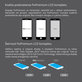 Apple iPhone 8 - LCD Display + Touch Screen + Frame (White) - Genuine Service Pack 661-08934, 661-09081