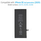Battery for iPhone SE (2nd Gen 2020), 1821mAh