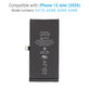Battery for iPhone 12 Mini, 2227mAh