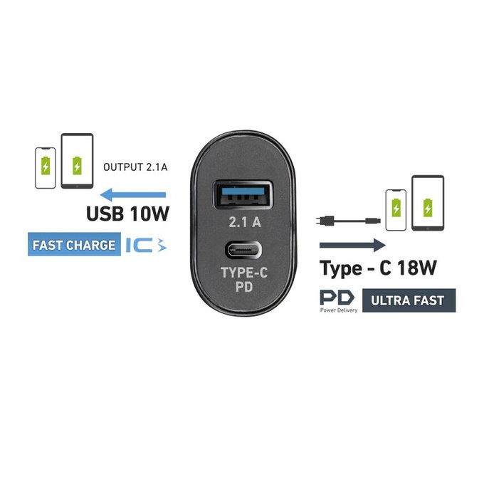SBS - 18W Charging Adapter USB, USB-C + Cable USB-C / USB-C, black