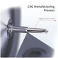 QianLi Mega-iDea 2D iFlying - Screwdriver Set 5in1