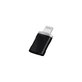 2UUL ResDog - iOS Recovery Tool