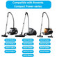 Rowenta Compact Power - Filter Set
