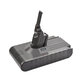 Dyson V8 - Battery 215681, PM8-US-HFB1497A Li-Ion 21.6V 4000mAh