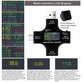 Eversame 2in1 - USB Digital Tester (with USB-C & USB 3.0)