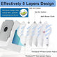 iRobot Roomba e-series, i-series, j-series, s-series - Dust Bag (3pcs)