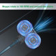 Dyson V-series, Outsize - Electric Mop Head with Water Tank