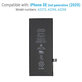 Battery for iPhone SE (2nd Gen 2020), 1821mAh, FixPremium