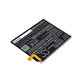 Samsung Galaxy A20e A202F - Battery EB-BA202ABU 2950mAh HQ
