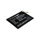 Samsung Galaxy A04s, A12, A13, A13 5G, A21s, M12 - Battery EB-BA217ABY 4900mAh HQ