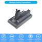 Dyson V10 - Battery 969352-02, SV12, 206340 Li-Ion 25.2V 3000mAh HQ