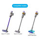 Dyson V11, V15 - Battery SV15, SV18, 970938-01 Li-Ion 25.2V 4000mAh HQ