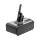 Dyson V8 - Battery 215681, PM8-US-HFB1497A Li-Ion 21.6V 5000mAh HQ