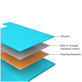 Refox ProMat RS30 - Heating Pad - LCD Screen Separator - 45 x 28cm