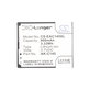 Aligator A420, V500, V550, Auro C2030, Bea-fon C250, C260, Telme C145, C145B, Texet TM-D222, Winner WG7 - Battery AK-C145, C250, TM-D222 900mAh HQ