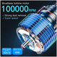 MaAnt BF-1 - Multifunctional Suction & Blowing Turbine Fan