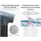 MaAnt BF-1 - Multifunctional Suction & Blowing Turbine Fan