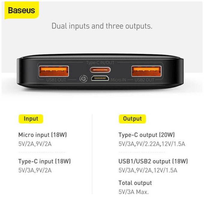 Baseus - PowerBank 30 000 mAh, white