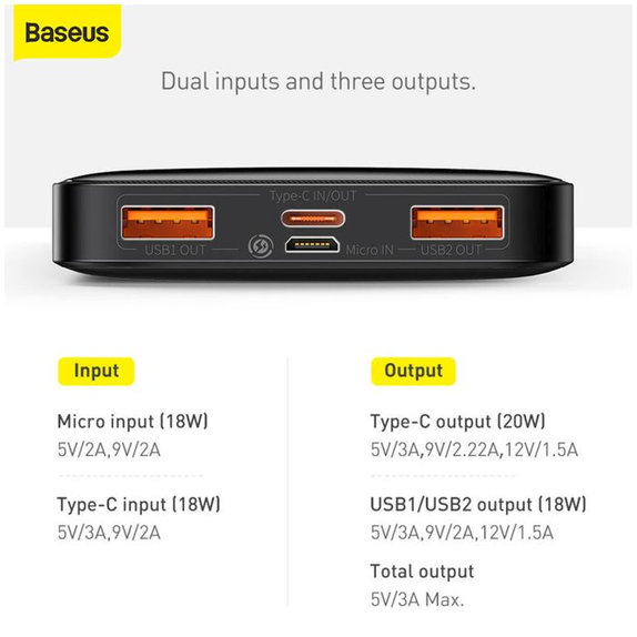 Baseus - PowerBank 20 000 mAh, black