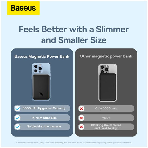 Baseus - MagSafe PowerBank 6000 mAh, black