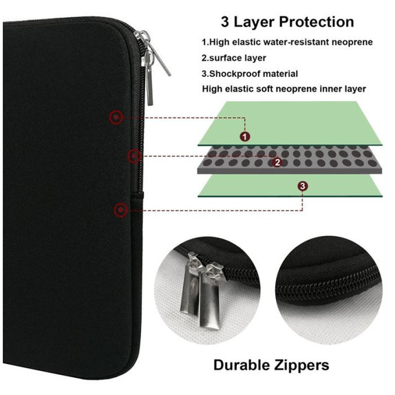 FixPremium - Case for Notebook 15,6", black