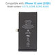 Battery for iPhone 12 Mini, 2227mAh, FixPremium