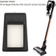 Bissell ICONpet - Filter Set 2792