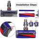 Dyson V-series, Outsize - Floor Head