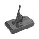 Dyson V8 - Battery 215681, PM8-US-HFB1497A Li-Ion 21.6V 2500mAh