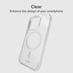 SBS - Case Light Mag with MagSafe for iPhone 15 Pro, transparent