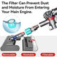 Dyson V-series - Submarine Floor Head with Washable Filter