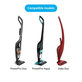 Philips PowerPro Duo, Aqua, Daily Duo - Battery 69-2008-009-223 Li-Ion 18V 2000mAh HQ