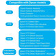 Dyson V11, V12, V15, V15s Detect Submarine - Slim Fluffy Soft Roller Cleaner Head Main Brush