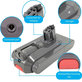 Dyson V11, V15, V15s, Outsize - Battery SV15, SV18, 970938-01 Li-Ion 25.2V 3600mAh