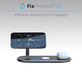 FixPremium - Charging Stand with Qi2 for iPhone, Apple Watch & AirPods, black