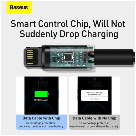 Baseus - Cable Lightning/USB, 1.5m, black