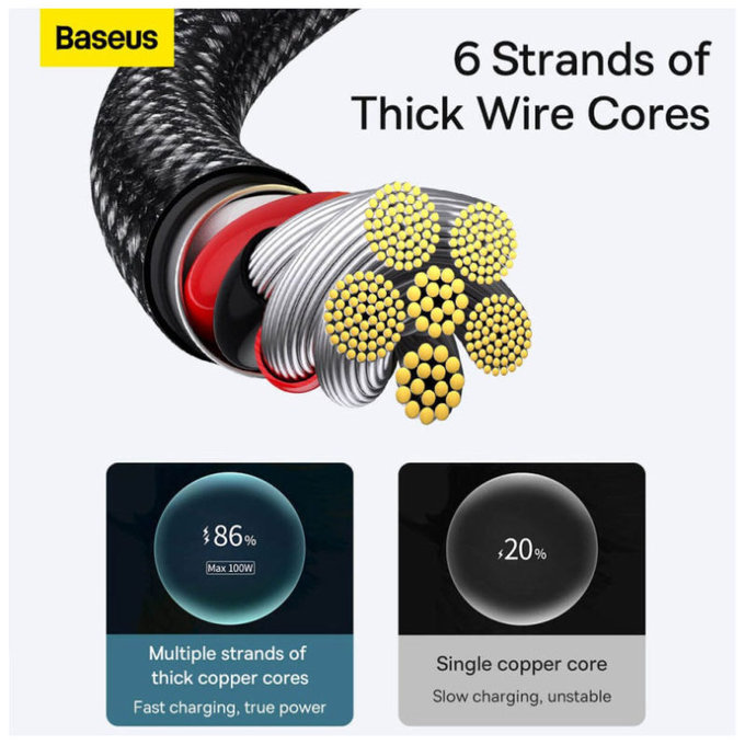 Baseus - Cable USB-C/USB, 1.5m, black