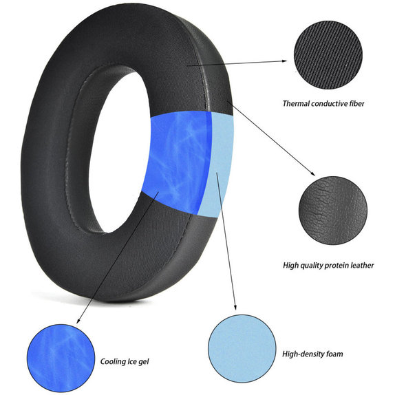 Replacement Ear Pads for Bowers & Wilkins PX7 S2, PX8, Memory foam + PU leather + Textile, Black, Cooling Gel, 1 pair