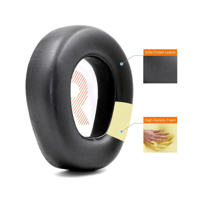 Replacement Ear Pads for JBL Quantum One, Memory foam + PU leather, Black, 1 pair
