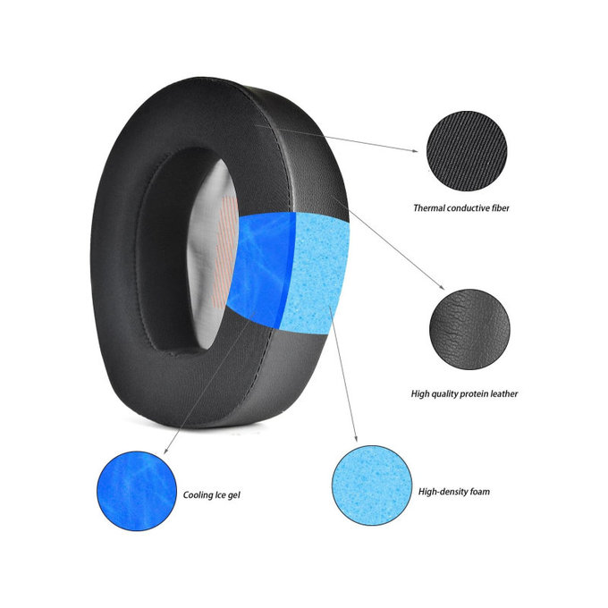 Replacement Ear Pads for JBL Quantum Q800, Memory foam, Black, Cooling Gel, 1 pair