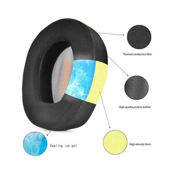 Replacement Ear Pads for JBL Quantum Q200, Q300, Memory foam + PU leather + Textile, Black, Cooling Gel, 1 pair