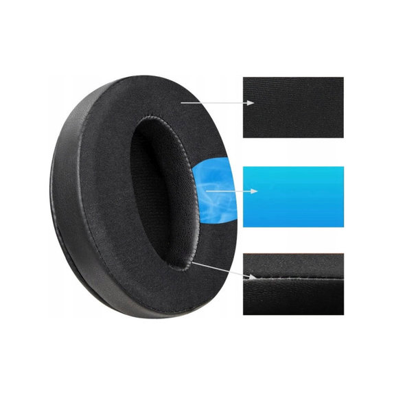 Replacement Ear Pads for Sennheiser HD4.50, Memory foam + Textile + Leather, Black, Cooling Gel, 1 pair