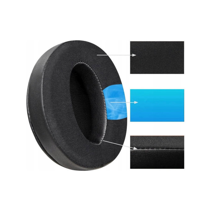 Replacement Ear Pads for Sennheiser HD4.50, Memory foam + Textile + Leather, Black, Cooling Gel, 1 pair