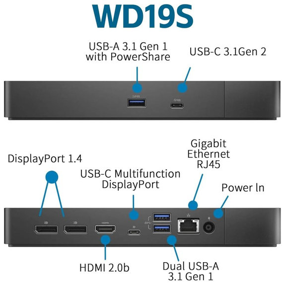 Dell WD19S K20A001 - Docking Station (USB-C) + 130W Adapter Refurbished