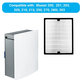 Blueair 200-series, 300-series - HEPA filter (Activated carbon)