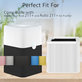 Blueair Blue Pure 211+ - HEPA filter (Activated carbon)