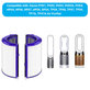 Dyson Purifier-series, Purifier humidifier-series - HEPA filter 2in1 (Activated carbon)